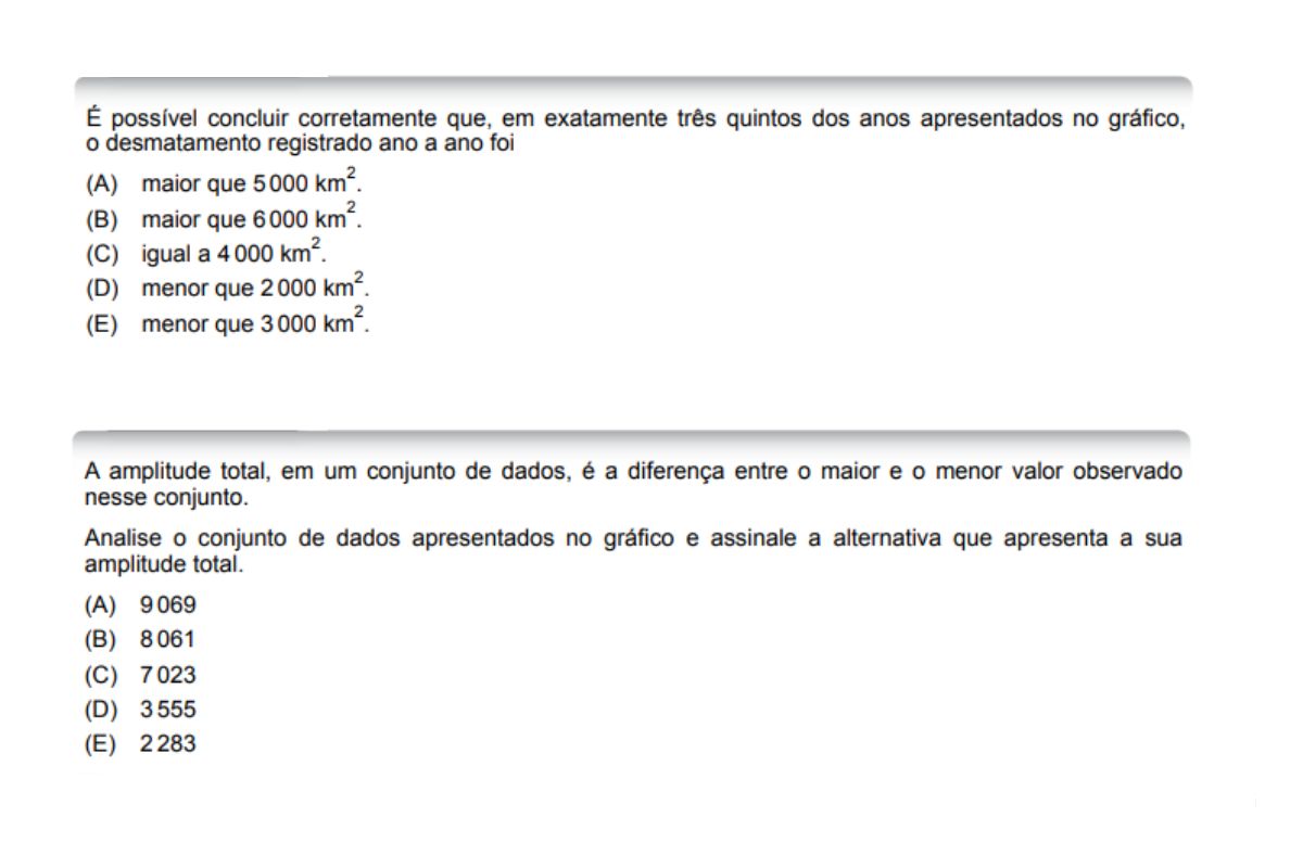 Simulado ETEC questões de matemática 