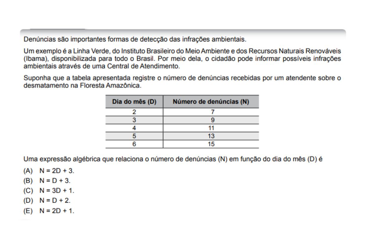 Simulado ETEC questões de matemática 